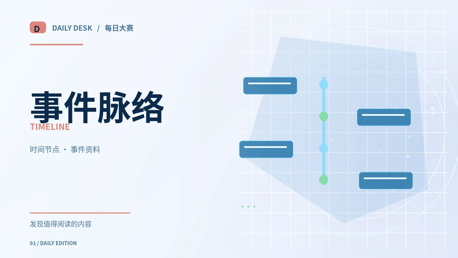 复盘话题传播时怎样记录关键节点